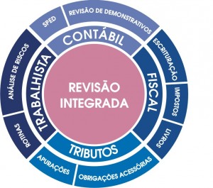 clique para ampliar clique para ampliar