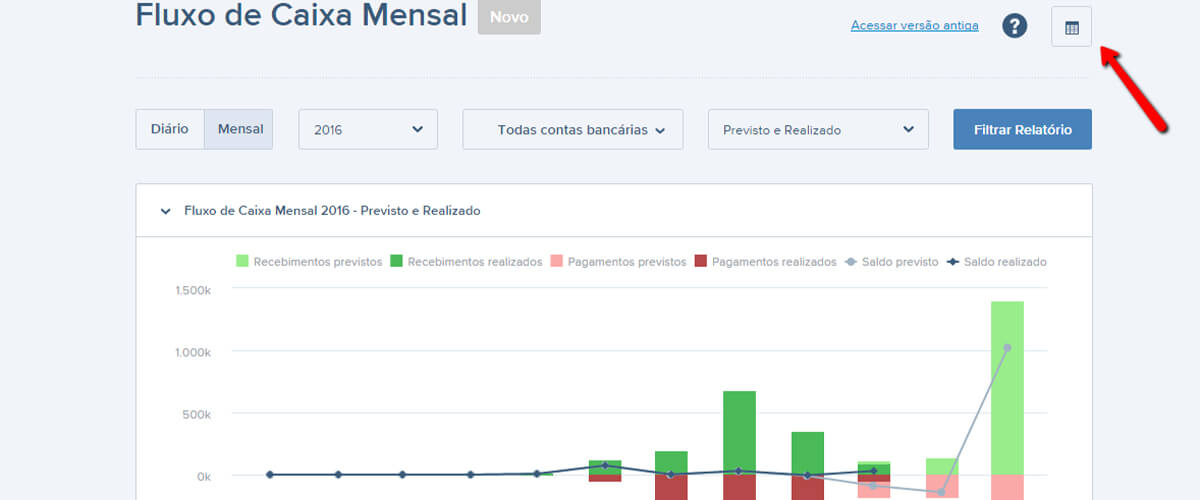 imagem que represente gráfico com fluxo de caixa mensal da ferramenta